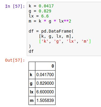 Having Multiple Using Namespace Statements In One Jupyter Cell Doesn - Incredible 8K Ocean Wallpapers | Free Download