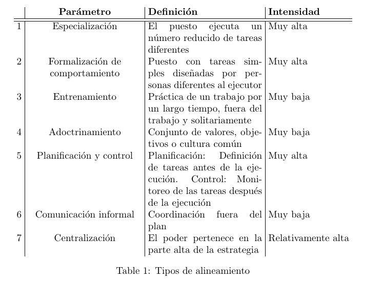 Latex Table Too Wide Tex Latex Stack Exchange - Modern Geometric Illustration - Full HD