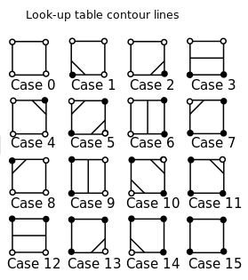 Code Golf Count The Squares Code Golf Stack Exchange - 4K Abstract Backgrounds for Desktop