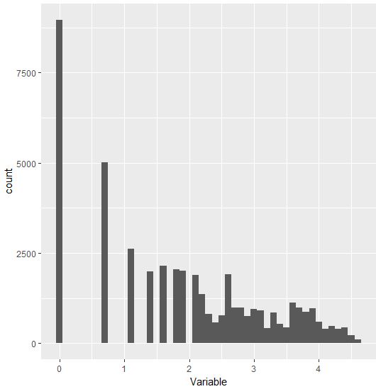Unbalanced Panel Data - Desktop City Wallpapers for Desktop