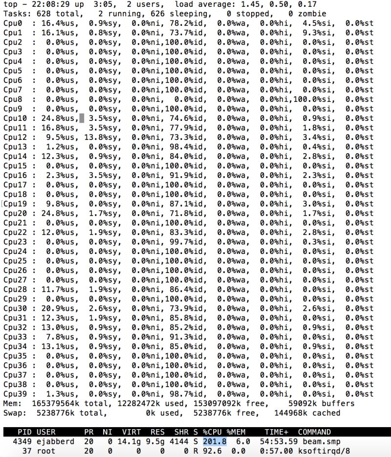 Ejabberd Server Issue On Linux Mint Stack Overflow - Nature Photos - Incredible Full HD Collection