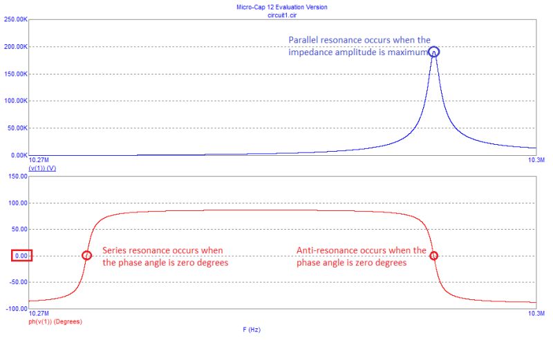 Oscillator Confusing Quartz Crystal Impedance Graphs Electrical - High Resolution Dark Textures for Desktop
