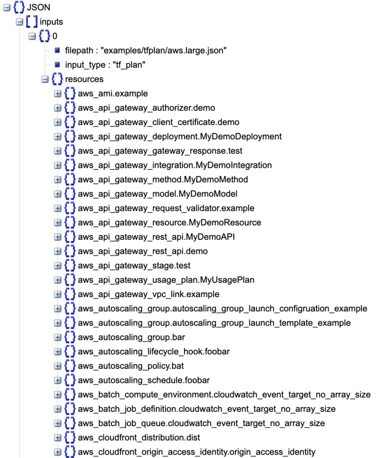 How to map a dynamic object with Jackson