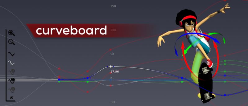 Camera Animation With Local Curves Blender Stack Exchange - Vintage Illustration Collection - 4K Quality