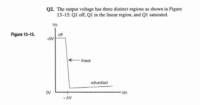 Voltage For Transistors In Saturation Electrical Engineering Stack - Retina City Textures for Desktop