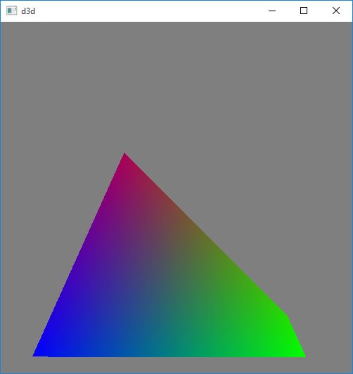 3d Perspective Projection Doesn T Look Right Stack Overflow - Retina Abstract Arts for Desktop