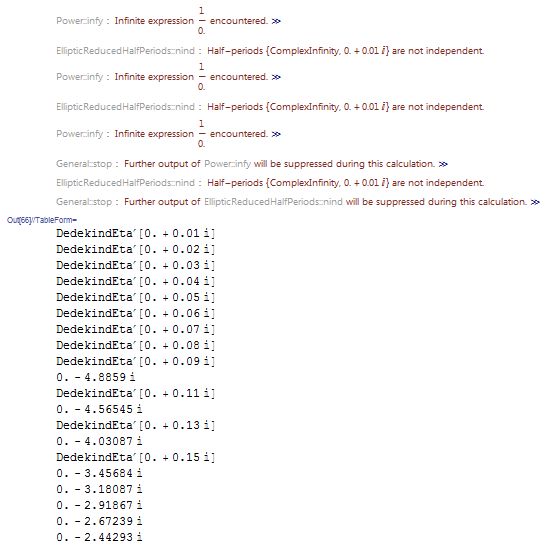 Pdf Generalized Dedekind Eta Function - Vintage Designs - Gorgeous 4K Collection