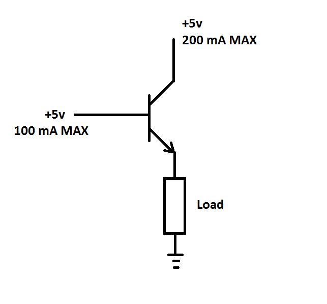 Logic Buffer Design Electrical Engineering Stack Exchange - Download Classic Gradient Wallpaper | 4K