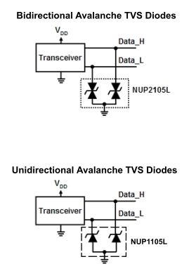 Solved Tvs Bidirectional Diode Stmicroelectronics Community - High Quality Ultra HD Abstract Photos | Free Download