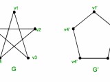 Diagrams How To Draw Animated Isomorphic Graphs Tex Latex Stack