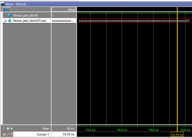 wave output of testbench