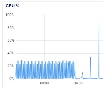 Can39t Change Python Version From Visual Studio Code - Download Premium Mountain Picture | Ultra HD