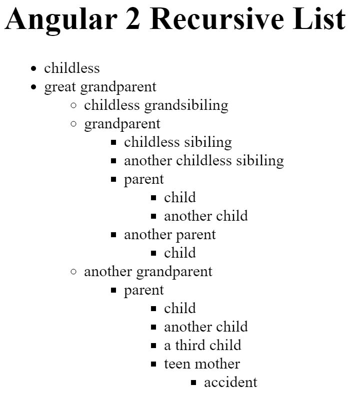 Javascript Angular Ng Options In Recursive Template Stack Overflow - Premium Light Texture Gallery - 8K