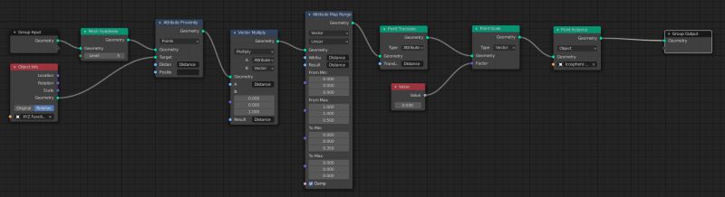 Uv Texture Coordinate Isn T Working As Desired When Shading - Amazing Ocean Pattern - Full HD