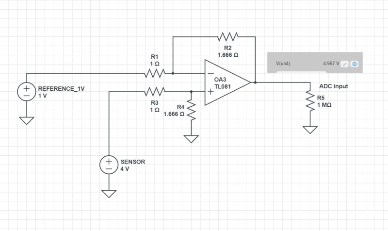 Electronics Technology Bidirectional Current Sensor - Download Classic City Art | High Resolution