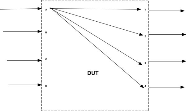 Multi Aisc Pass The Asic Instance As Sai Attribute During Switch - Space Wallpaper Collection - Mobile Quality