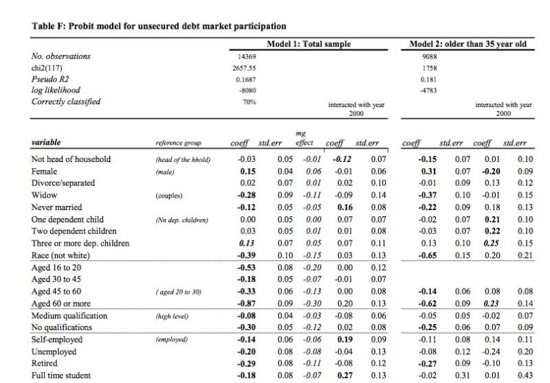 Latex Table Design Tex Latex Stack Exchange - Best City Wallpapers in 8K