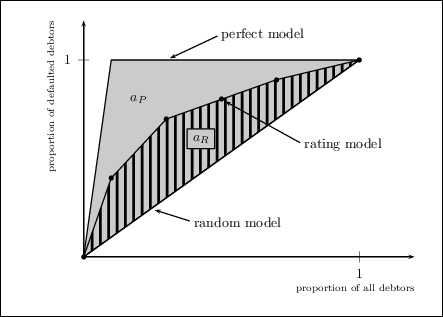 Fillbetween Problem With Fill Between In Pgfplots Tex Latex Stack - Retina Dark Arts for Desktop