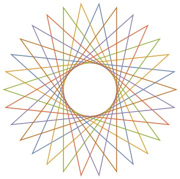 Code Golf Regular Polygrams Code Golf Stack Exchange - Premium Mountain Picture Gallery - Retina