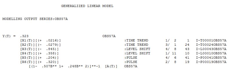 Regression Estimate Model Parameters Given Only Initial Sequential - Light Textures - Professional Retina Collection