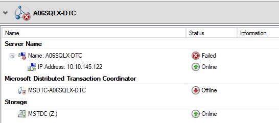 Windows Failover Cluster Msdtc Resource Install - Ultra HD Dark Pictures for Desktop