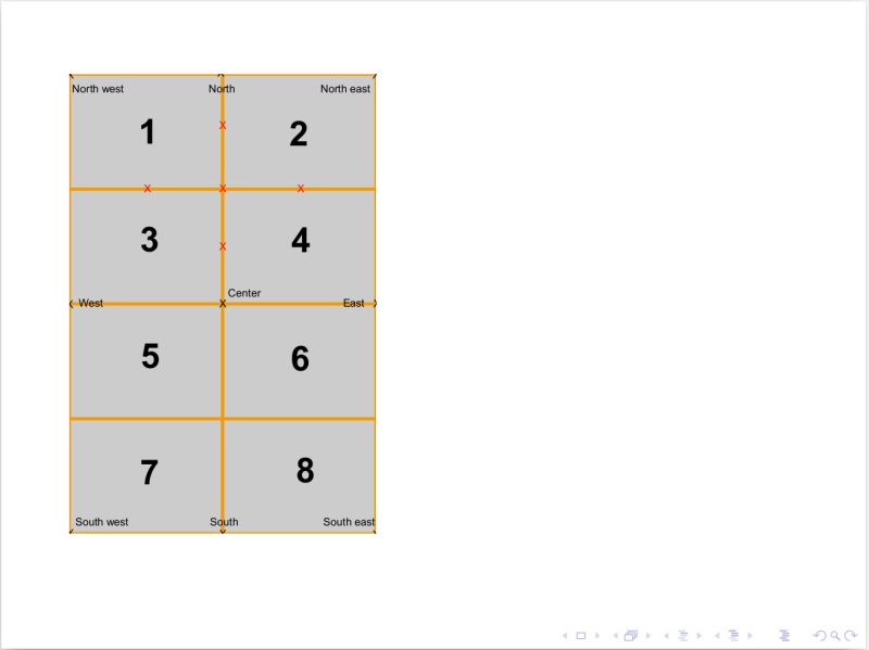 Hide Tikz Node In Beamer Tex Latex Stack Exchange - HD Light Textures for Desktop