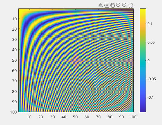 Bjt Amplifier Input Output Electrical Engineering Stack Exchange - Best Abstract Textures in Ultra HD