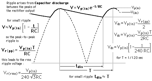 Series Capacitor Balancing In Rc Filter Electrical Engineering Stack - Gradient Pattern Collection - Mobile Quality