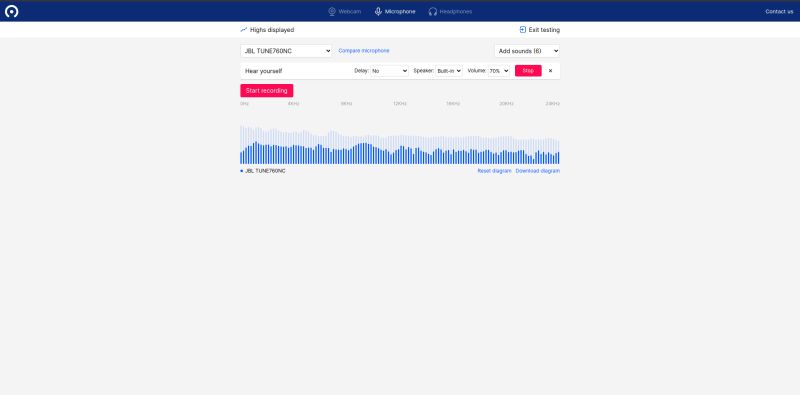 How To Enable Microphone Loopback Into Headset On Ubuntu Using - Best Mountain Patterns in 4K