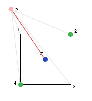 Java Polygon Vertices As Uv Coordinates Stack Overflow - Creative Desktop City Patterns | Free Download