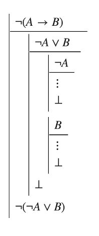 Pdf Negation Implication And Logic Version 0 52 - Best Light Images in Full HD