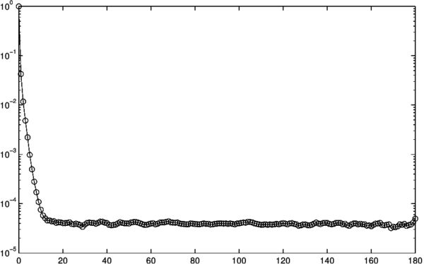 Statistical Mechanics Why Are Large Scale Structures Isotropic In The - Premium Space Picture Gallery - Retina