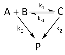 Improving Chemfig Drawing Tex Latex Stack Exchange - Colorful Textures - Beautiful Desktop Collection