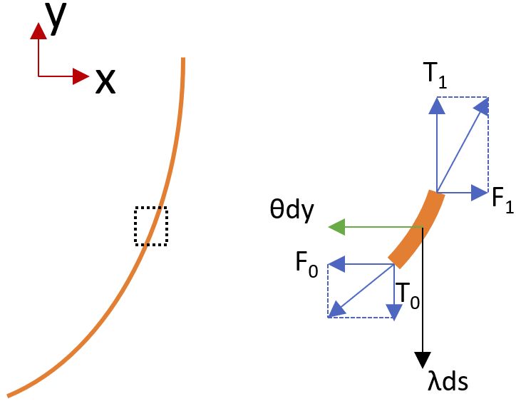 Homework And Exercises Solving The Helicopter Hanging Cable Problem - Professional Minimal Design - 4K