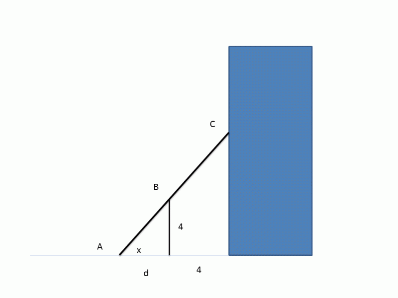 Ladder Optimization Problem Mathematics Stack Exchange - Premium Ocean Texture Gallery - Retina