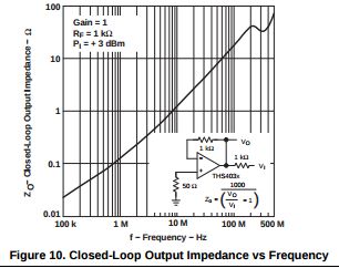 Pseudo Differential Input Adc Electrical Engineering Stack Exchange - Premium Ocean Photo Gallery - Mobile