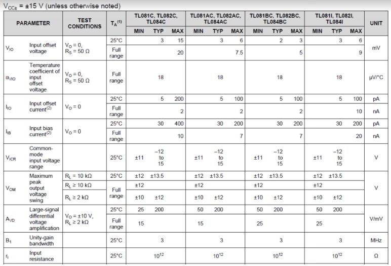 Data Sheet Pdf Telecommunications Engineering Audio Electronics - High Quality High Resolution Mountain Illustrations | Free Download