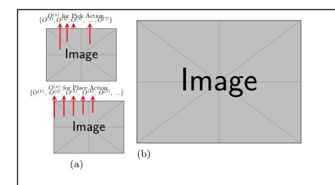 Weird Behavior When Formatting Pages Tex Latex Stack Exchange - Premium Sunset Pattern Gallery - Ultra HD