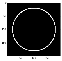 shapes geometric numpy write arrays simple into python circle code