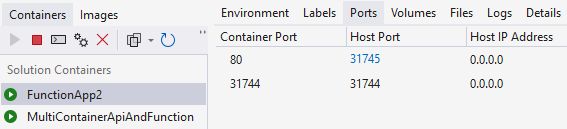 Windows Docker Compose Mapped Port Is Unreachable Time Wait Stack - Abstract Art Collection - 8K Quality