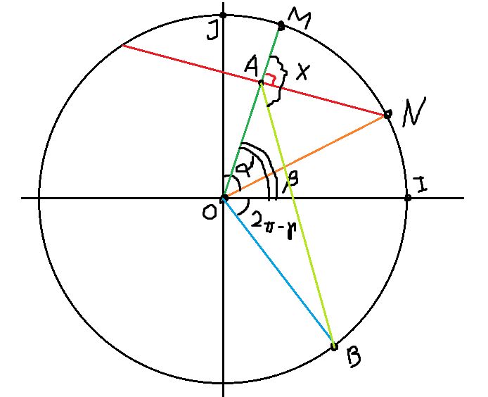 Geometry Getting An Angle Mathematics Stack Exchange - Best Gradient Wallpapers in 8K