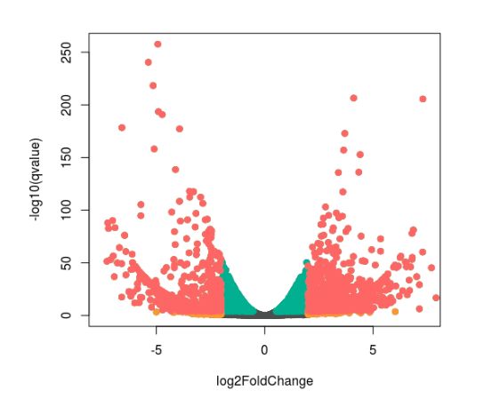 Volcano Plot File Exchange Matlab Central - Ultra HD Mobile Ocean Photos | Free Download