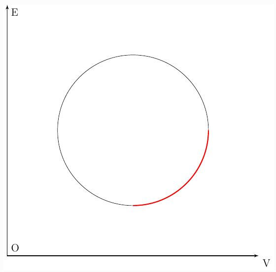 Draw An Arc In The Document - Premium Light Picture Gallery - Retina
