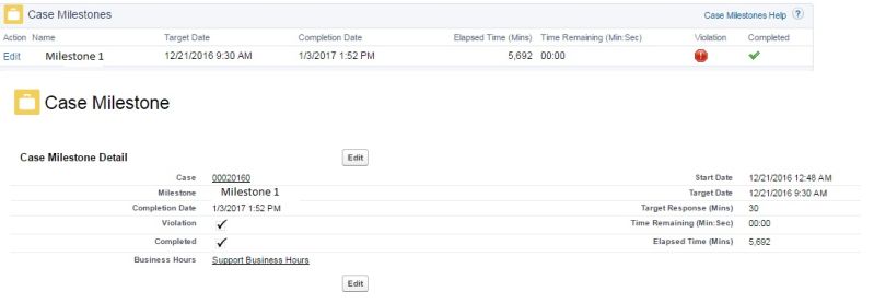 Auto Complete Case Milestones Using Flow And Trigger Sfdcian Best - Best Minimal Pictures in 4K