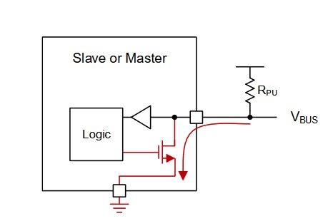 Datasheet I2c Switch Current Consumption Electrical Engineering - Gradient Art Collection - HD Quality