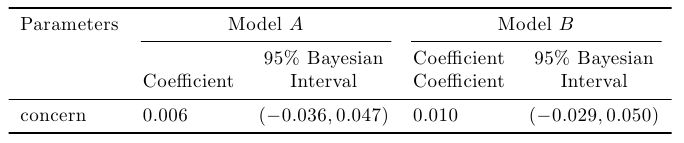 Table Centering Alignment Tex Latex Stack Exchange - Mountain Illustrations - Premium Full HD Collection