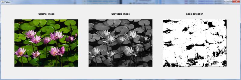 Bufferedimage Java Bufferedimage Csdn - Premium Colorful Pattern Gallery - HD