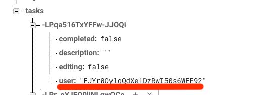 Firebase Database Structure With Uid And Database Rules Stack Overflow - Best City Patterns in Ultra HD