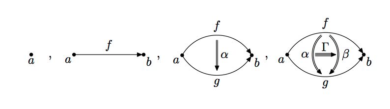 Python Tiebreaker For Maximum Value In Pandas Row Stack Overflow - HD Gradient Patterns for Desktop