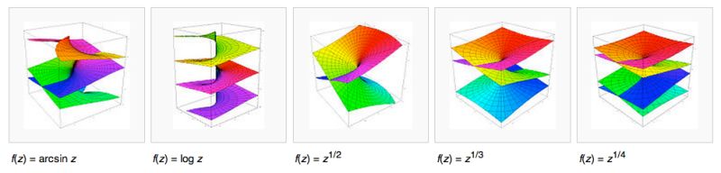 Z 1 2 Riemann Surface - Download Premium Nature Pattern | 8K